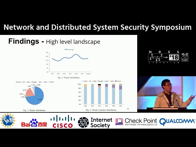 NDSS 2018 Things You May Not Know About Android (Un)Packers: A Systematic Study