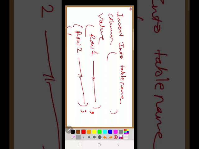 Master SQL Basics: DROP, SELECT & INSERT INTO!