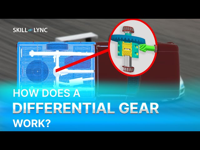 How a Differential Gear works? | Skill-Lync
