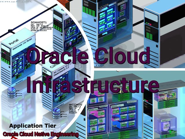 Intro To Python SDK with Oracle Cloud
