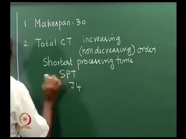 Single machine sequencing. Two machine flow shop -- Johnson's algorithm: Lecture-25
