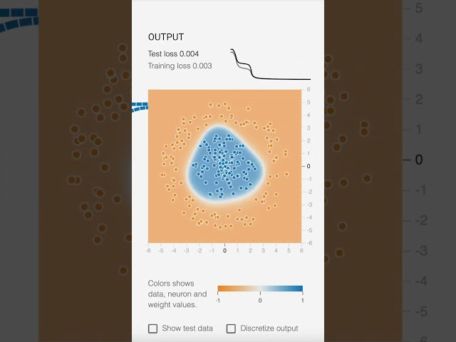 Astroniz - Space Science with Python
