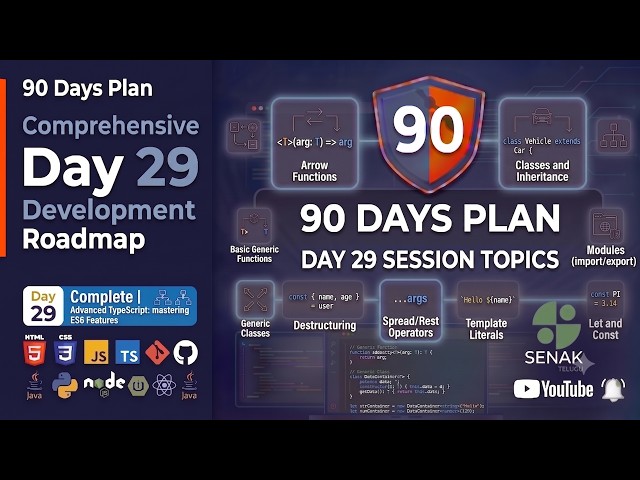 🔥  Day 29- 90 Days Full Stack Challenge | ES6 Features let,const, Promises, Async/Await & Modules 🚀