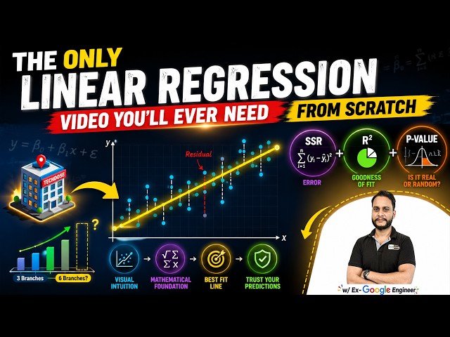 Linear Regression