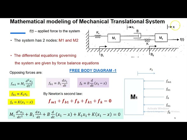Lecture 4 Control Systems