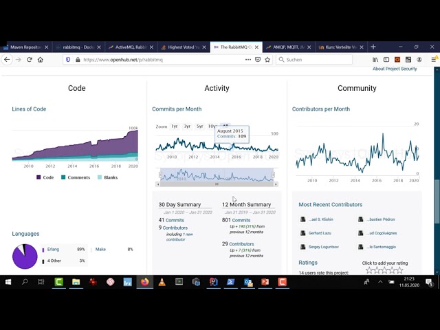 Woche 13 (4): Warum RabbitMQ?
