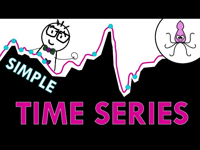 Introduction to time series analysis: simply explained with examples