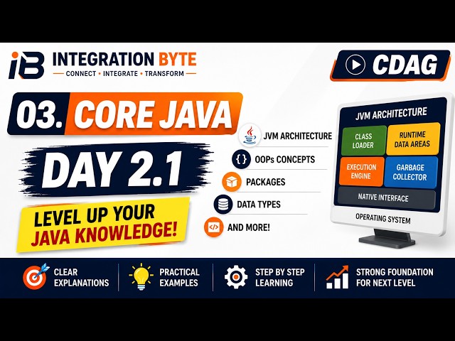 03 Core JAVA  Day 2.1   JVM Architecture, OOPs, Packages, Data Types & More!