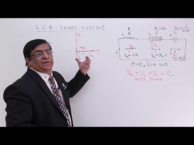 Class 12th – L.C.R. Series Circuit | Alternating Current | Tutorials Point