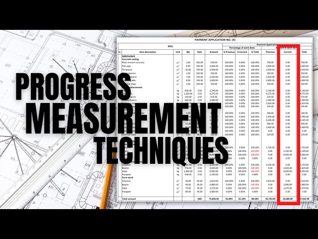 5 Important Progress Measurement Techniques For Construction Works