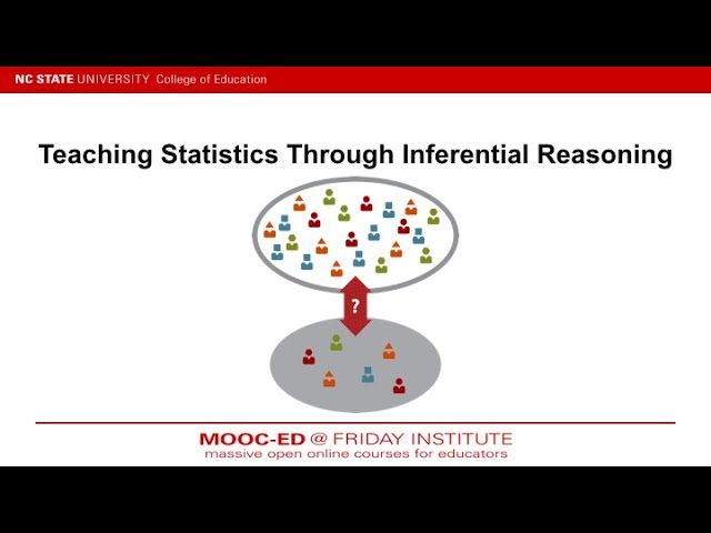 TSIR Unit 3 Teacher Talk