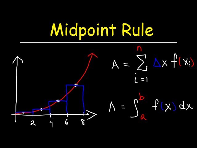 Midpoint Rule & Riemann Sums