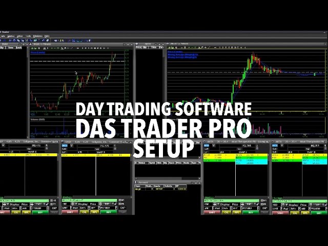 My Day Trading Software DAS TRADER PRO SETUP