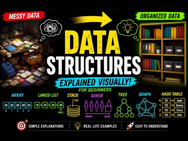 Data Structures Explained Visually | Array, Linked List, Stack, Queue, Tree, Graph