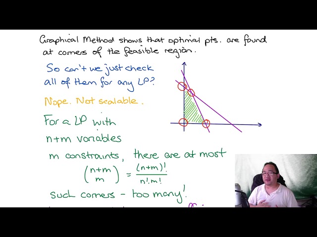 Simplex Method: Intro & Motivation