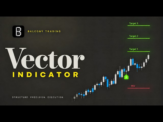 This Indicator will get you BANNED by Every Prop Firm! Vector by @balconytrading