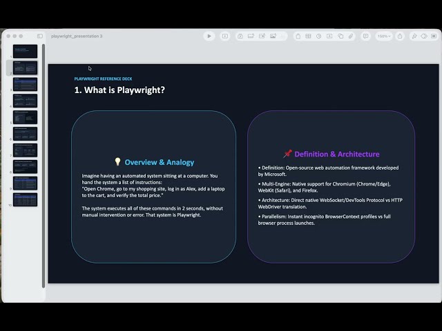 Playwright Tutorial for Beginners | Manual Testing & Codegen with Demo