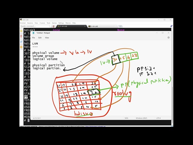 Logical volume management in AIX ( LVM  Part 1 )
