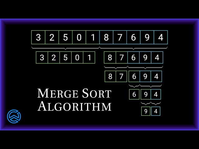 Merge Sort Algorithm