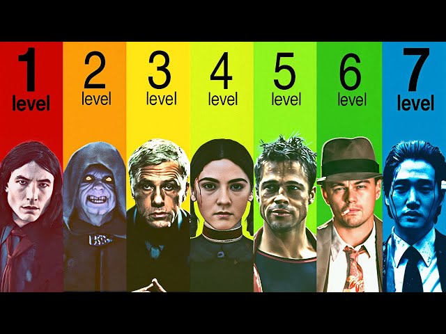 The 7 Levels of Plot Twists 