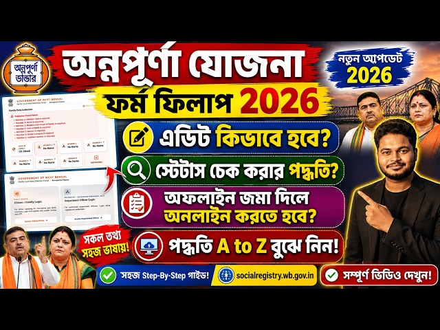 Annapurna Bhandar Online Apply 2026: Annapurna Yojana Edit option: Annapurna Bhandar Status Check