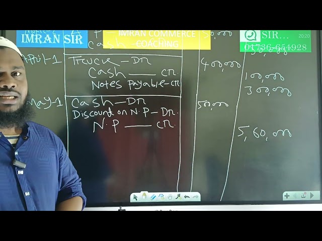 Accounting theory // (Chapter-9) B.B.A 4th year (Accounting Dep.)// Imran Commerce Coaching
