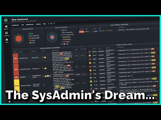 Enterprise Monitoring That's Free & Open Source - Checkmk RAW