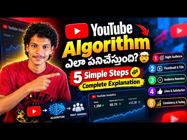 YouTube Algorithm ఎలా పనిచేస్తుంది? 🤯 5 Simple Steps తో Complete Explanation | YouTube Growth 2026