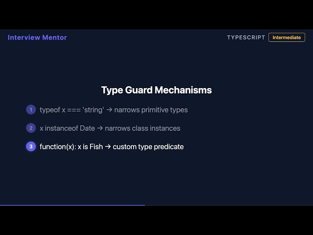 TypeScript Type Narrowing Explained