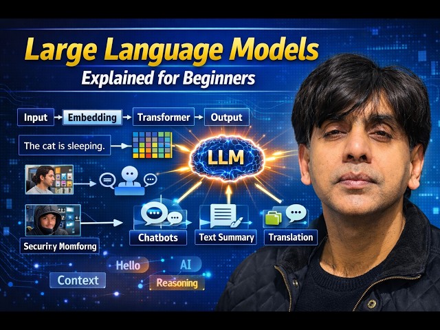 What is an LLM? Large Language Models Explained for Beginners