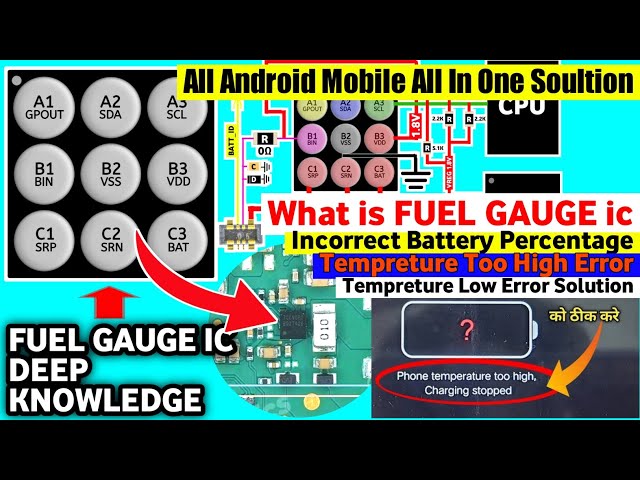 All Android Mobile All In One Solution | What Is Working Fuel Guage Ic ?