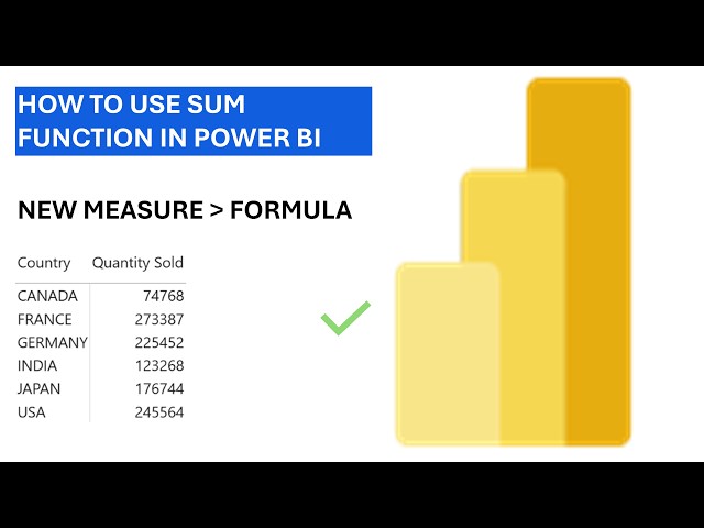 17 How to use SUM to create DAX Measure in POWER BI | POWER BI TUTORIAL IN ENGLISH
