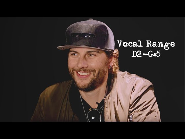 M. SHADOWS VOCAL RANGE (D2-G#5)