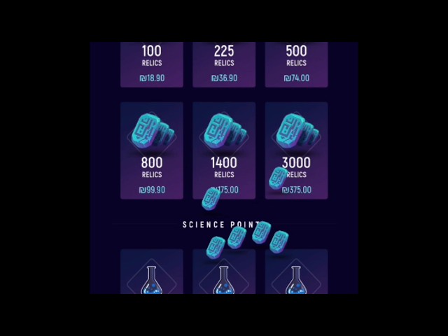 ExoMiner Promo Code: Get 1000+ Free Relics!