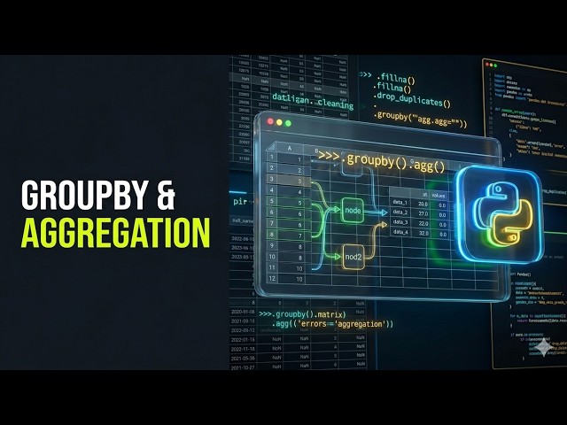 Master Pandas GroupBy & Multi-Column Aggregations (.agg(), .reset_index()) | The Analytics Flow