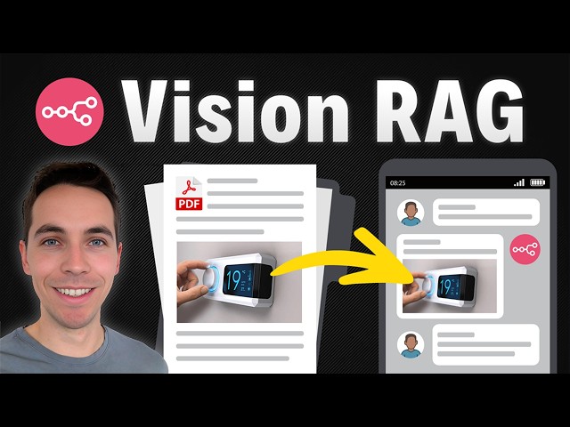 Unlock Multimodal RAG Agents in n8n (Images, Tables & Text)