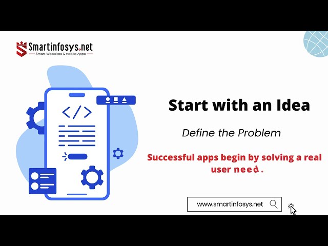 Mobile App Development Explained: From Idea to Launch