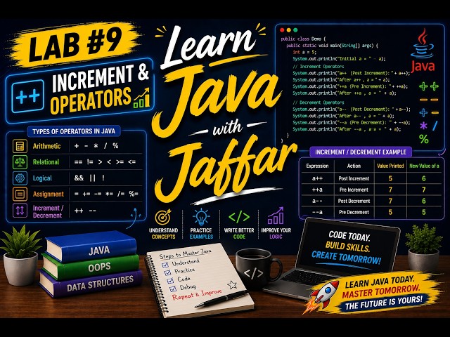 Java Increment & Decrement Operators + Arithmetic Assignment Operators | Java Tutorial| Hindi | urdu