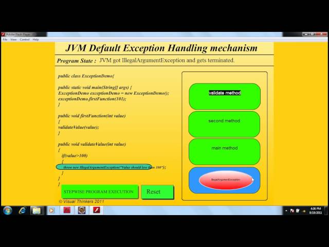 easyjavatutorials.in | Java default exception handling mechanism & Stack trace (In Hindi)