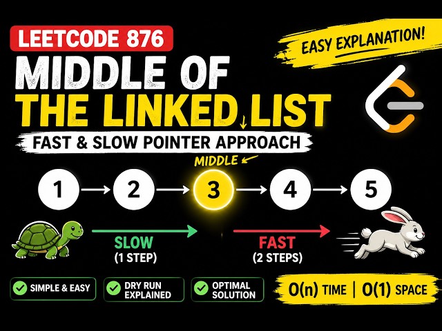 LeetCode 876 | Middle of the Linked List | Fast & Slow Pointer Approach (Easy Explanation)