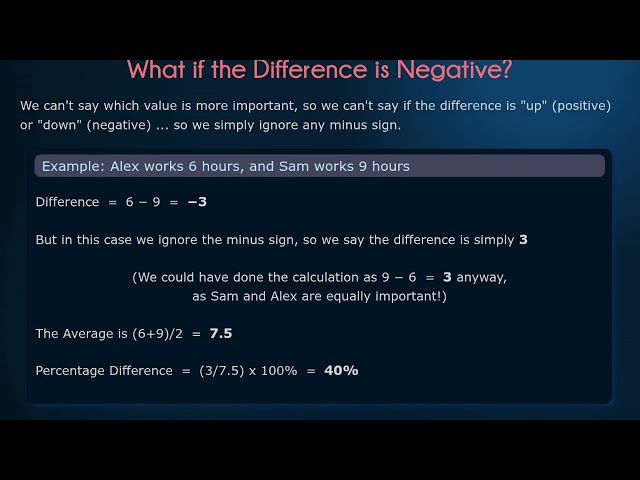 What is Percentage Difference? | Math is Fun