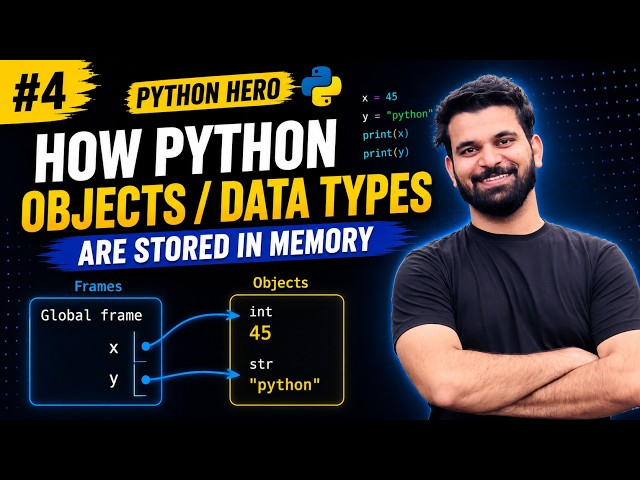 How Python Data Types Are Stored in Memory | Python Hero