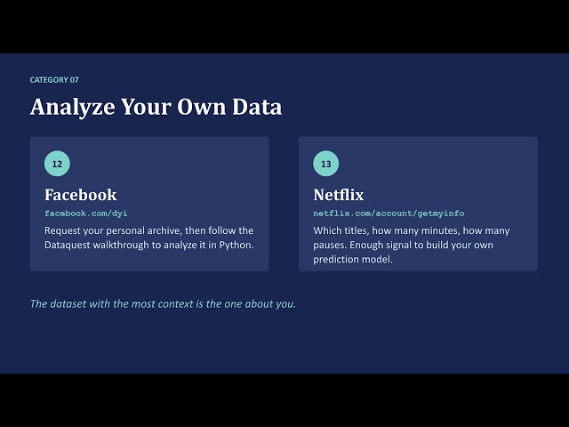 19 Places to Find Free Datasets