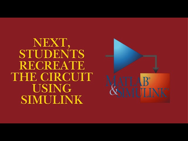 Walkthrough Video: Real Time Co Simulation of EM using Unity and Simulink for Lab Apps