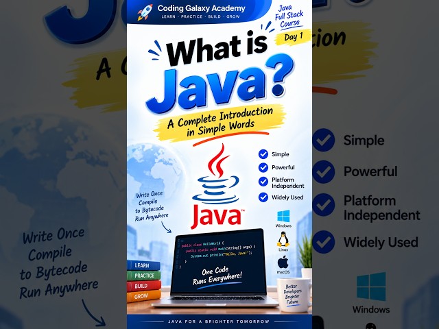 What is Java? | Java Full Stack Course Day 1 | Beginner Friendly Tutorial #java #javafullstack