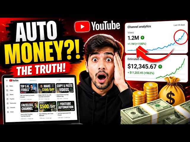 What Is YouTube Automation? Explained Simply