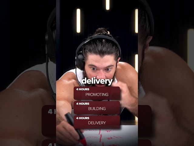 Time Schedule For New Entrepreneurs