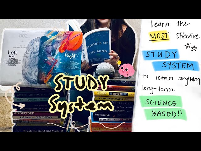 The Most Efficient Learning SYSTEM (Science Based)