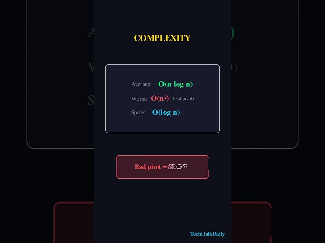 Quick Sort Explained in 45 Seconds #QuickSort #Algorithms #DSA #InterviewPrep #leetcode #coding