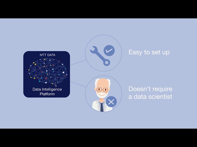 Data Intelligence Platform